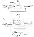 Fig. 02 - Two Step Nitrogen and Methane Separation Process
