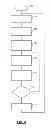 Fig. 04 - System and method for controlling a firing sequence of an engine to reduce vibration when cylinders of the engine are deactivated