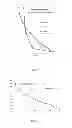 Fig. 06 - TESTING APPARATUS AND METHOD