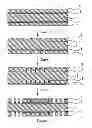 Fig. 05 - Accelerometer and its fabrication technique