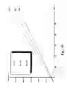 Fig. 09 - Capacitive pressure sensor
