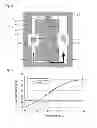 Fig. 05 - Flow rate measuring device
