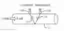 Fig. 01 - METHODS AND APPARATUS FOR FLUID FLOW MEASUREMENT
