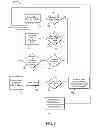 Fig. 09 - Systems, methods, and apparatus for music composition