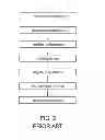 Fig. 03 - Method for register adjustment during set-up processes in printing presses and printing press carrying out the method