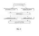 Fig. 04 - Method for register adjustment during set-up processes in printing presses and printing press carrying out the method