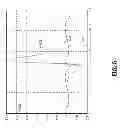 Fig. 06 - System and method for controlling a firing sequence of an engine to reduce vibration when cylinders of the engine are deactivated