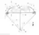 Fig. 09 - Archery bow