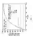 Fig. 26 - Polymeric solar concentrator and solar thermal device incorporating same