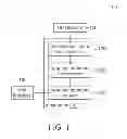 Fig. 02 - ORAL APPLIANCE WITH AUTO NEGATIVE PRESSURE CONTROL AND METHOD THEREOF