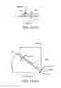 Fig. 22 - Conformable therapeutic shield for vision and pain
