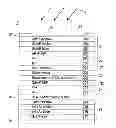 Fig. 01 - Photovoltaic cell and manufacturing method thereof