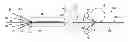 Fig. 01 - Apparatus for producing composite fillers