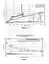 Fig. 02 - Method and equipment for heat recovery