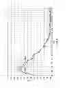 Fig. 08 - Resistive heater for in situ formation heating