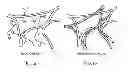 Fig. 02 - Wellbore Servicing Compositions and Methods of Making and Using Same