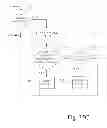 Fig. 41 - Fastener driving tool using a gas spring