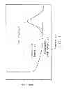 Fig. 02 - MULTI-LAYER ARTICLE COMPRISING DISCRETE CONDUCTIVE PATHWAYS CONTACTING A CURABLE COMPOSITION COMPRISING BIS-BENZOXAZINE