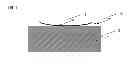 Fig. 02 - Photosensitive resin composition and use thereof
