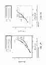 Fig. 04 - METHOD AND APPARATUS FOR PENETRATING PARTICULATE SUBSTRATES