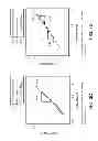 Fig. 05 - METHOD AND APPARATUS FOR PENETRATING PARTICULATE SUBSTRATES