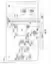 Fig. 32 - Maneuvering robotic vehicles having a positionable sensor head