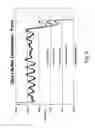 Fig. 06 - Adjustable rebound buffer