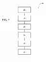 Fig. 05 - Transmission for a vehicle and a method of assembling the transmission