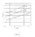 Fig. 50 - Water vapor distillation apparatus, method and system