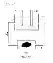 Fig. 02 - ELECTRO-COPPER PLATING APPARATUS