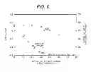 Fig. 07 - Electrochemical Corrosion Potential Sensor