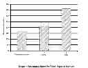 Fig. 02 - Paperboard corner, and method of manufacturing the same