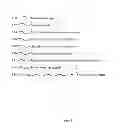Fig. 02 - Methods for sorting materials