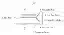 Fig. 01 - Particle separation device and method of separating particles