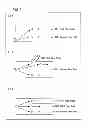 Fig. 07 - Particle separation device and method of separating particles