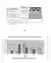 Fig. 02 - Zirconium phosphate particles having improved adsorption capacity and method of synthesizing the same