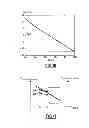 Fig. 07 - Method for high-throughput screening of drops by osmotic exchange and density variation