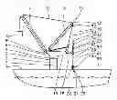Fig. 01 - System for rearranging the counterweight of a crane operation