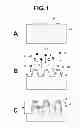 Fig. 02 - Method for producing molds