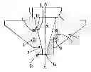 Fig. 01 - Laser nozzle with mobile element