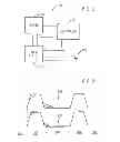 Fig. 02 - Method and apparatus for welding with CV control