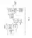 Fig. 03 - Method and apparatus for welding with CV control