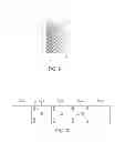 Fig. 06 - Systems and methods for heating concrete structures