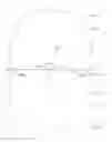 Fig. 03 - Frac tanks