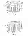 Fig. 16 - Surgical stapling instruments including a cartridge having multiple staple sizes