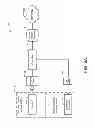 Fig. 05 - Device identifier processing