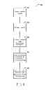 Fig. 07 - Device identifier processing