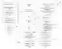 Fig. 01 - Systems and methods for facilitating the approval and use of a credit account via mobile commerce