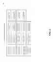 Fig. 03 - Systems and methods for facilitating the approval and use of a credit account via mobile commerce
