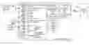 Fig. 01 - System and method for integrating and adapting security control systems